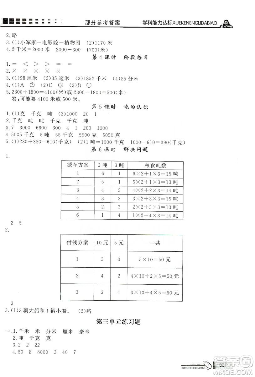 花山小狀元2019學(xué)習(xí)力提升達(dá)標(biāo)三年級數(shù)學(xué)上冊人教版答案