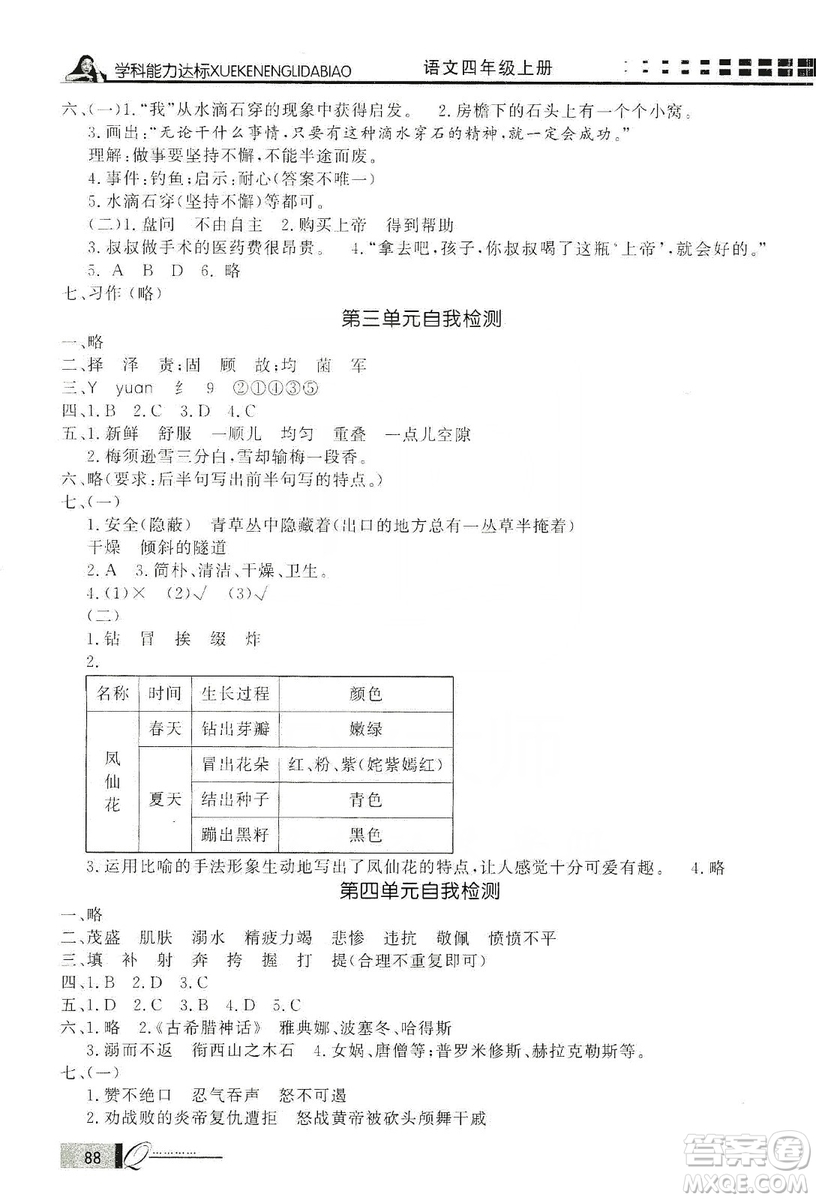 花山文藝出版社2019花山小狀元學(xué)習(xí)力提升達(dá)標(biāo)四年級(jí)語(yǔ)文上冊(cè)人教版答案