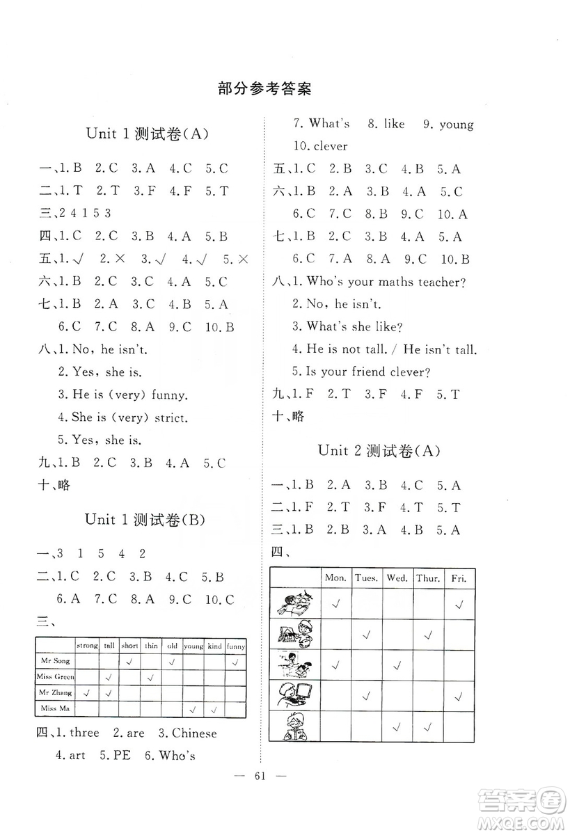 江西教育出版社2019芝麻開(kāi)花能力形成同步測(cè)試卷卷五年級(jí)英語(yǔ)上學(xué)期人教PEP版答