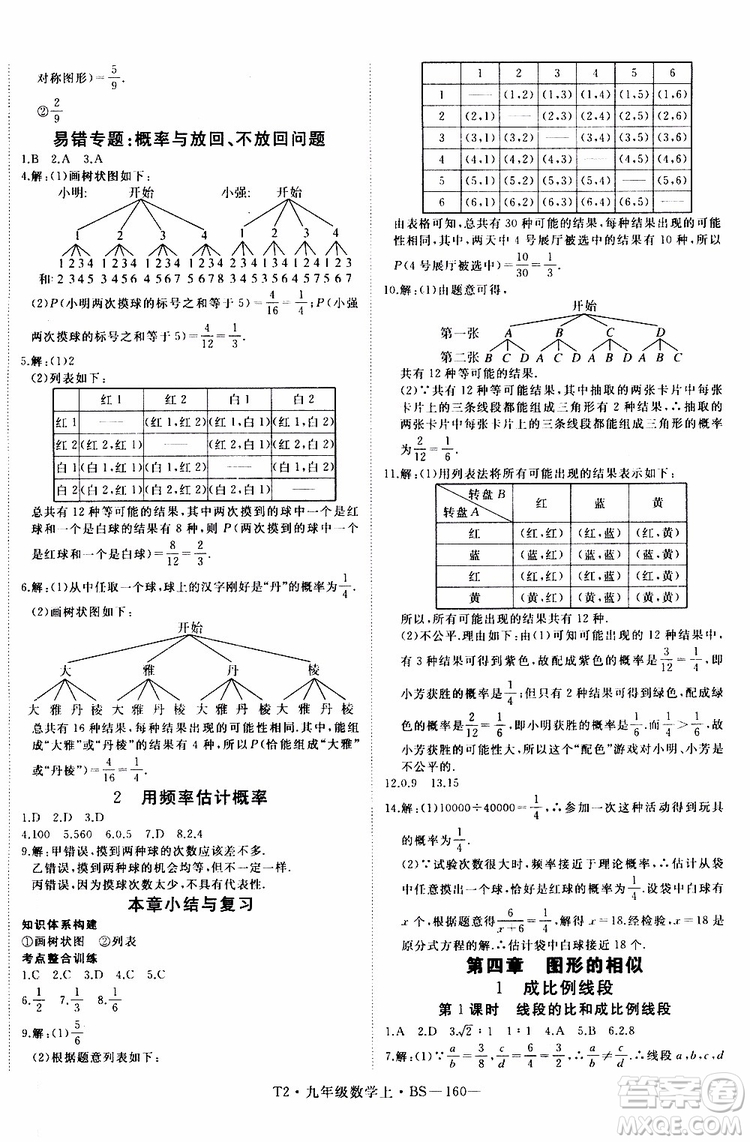 2019秋優(yōu)翼叢書學(xué)練優(yōu)數(shù)學(xué)九年級上BS北師版參考答案