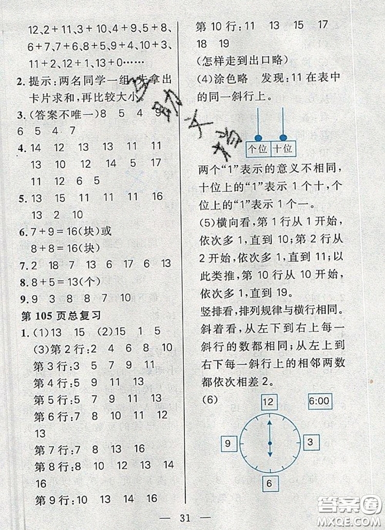 遠(yuǎn)方出版社2019年100分闖關(guān)課時(shí)作業(yè)一年級數(shù)學(xué)上冊人教版答案