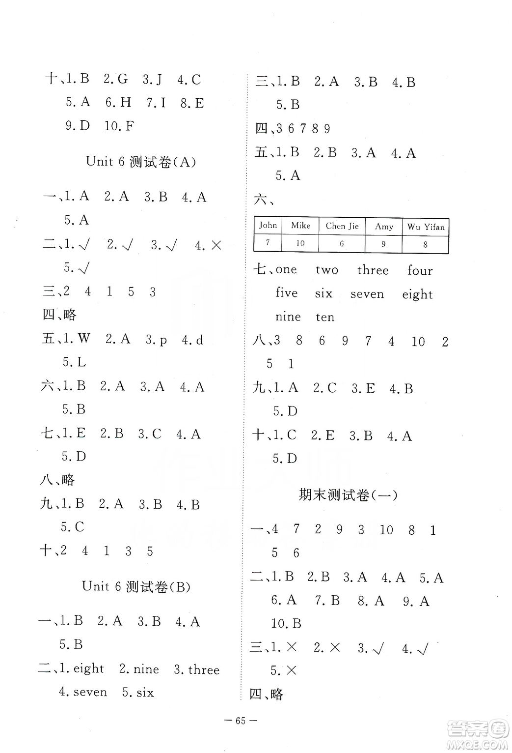 2019芝麻開花能力形成同步測(cè)試卷三年級(jí)英語上學(xué)期人教PEP版答案