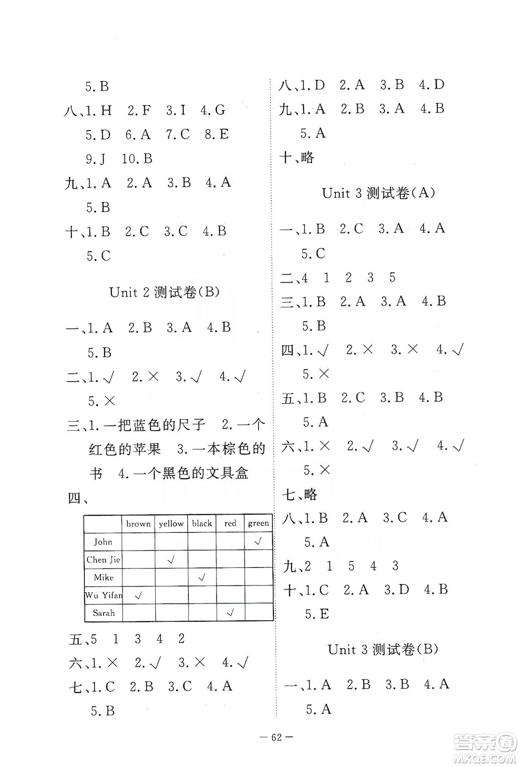 2019芝麻開花能力形成同步測(cè)試卷三年級(jí)英語上學(xué)期人教PEP版答案