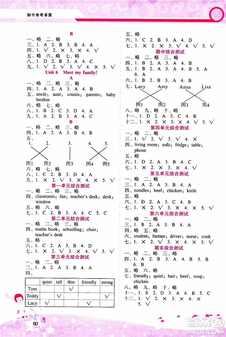 2019年新課程學(xué)習(xí)輔導(dǎo)英語四年級(jí)上冊(cè)PEP人教版參考答案