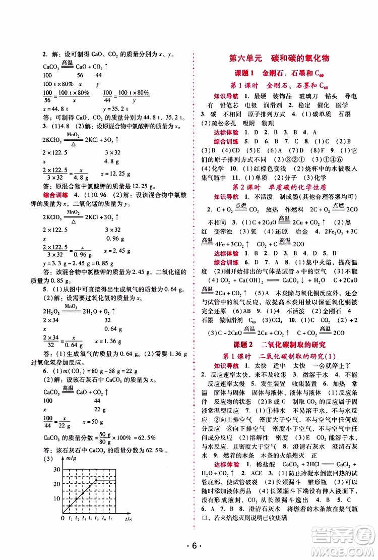 2019年新課程學(xué)習(xí)輔導(dǎo)化學(xué)九年級(jí)上冊(cè)人教版參考答案