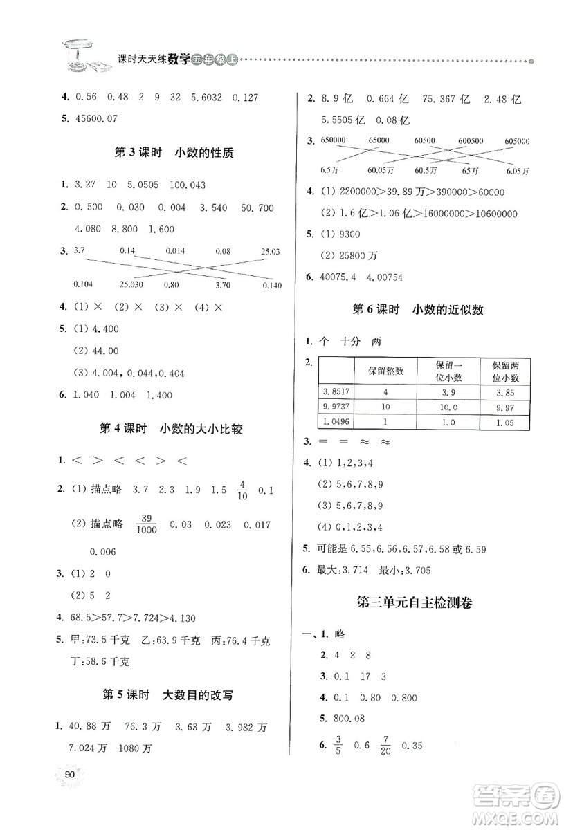 南大勵(lì)學(xué)2019課時(shí)天天練五年級數(shù)學(xué)上冊蘇教版答案