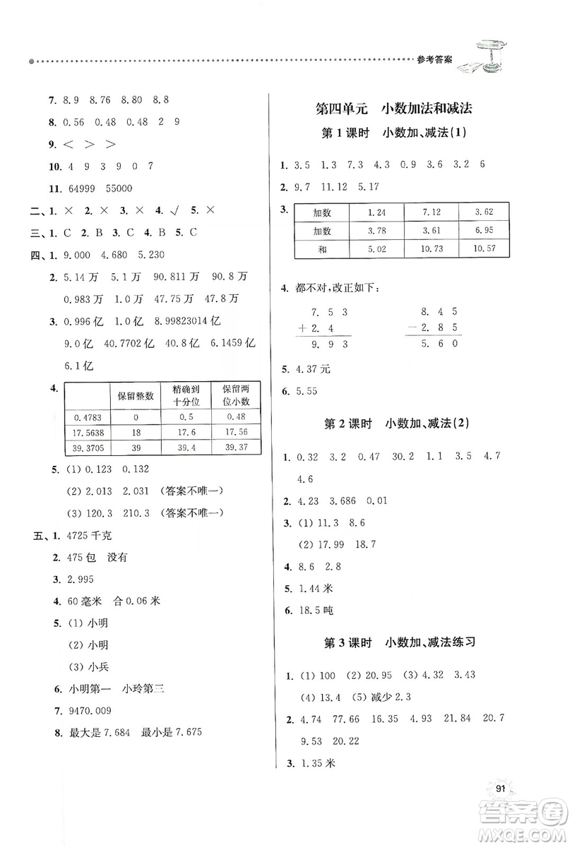 南大勵(lì)學(xué)2019課時(shí)天天練五年級數(shù)學(xué)上冊蘇教版答案