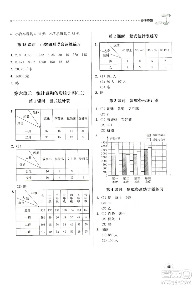 南大勵(lì)學(xué)2019課時(shí)天天練五年級數(shù)學(xué)上冊蘇教版答案