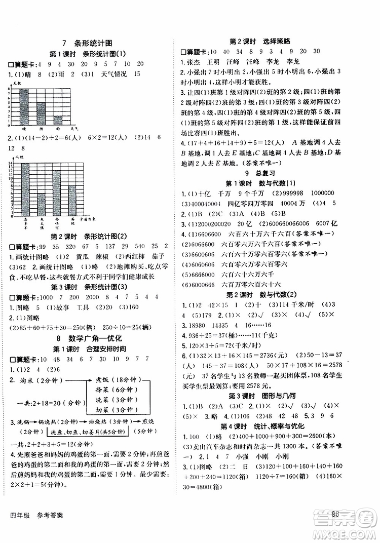 2019年英才小狀元同步優(yōu)化練與測四年級(jí)上冊數(shù)學(xué)RJ人教版參考答案