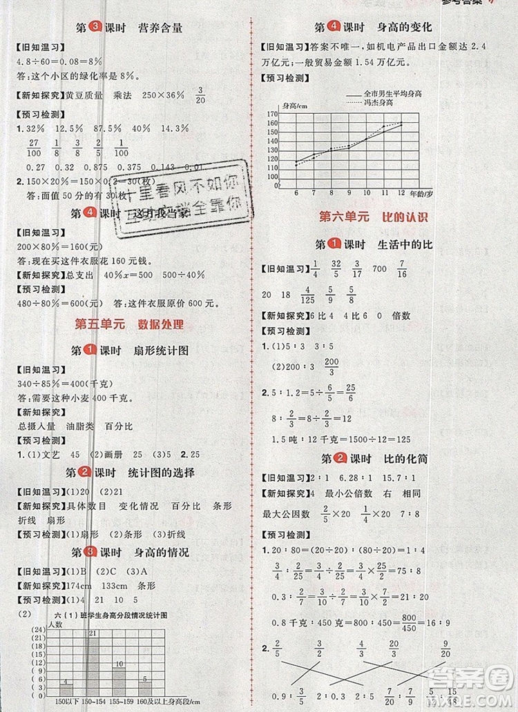 南方出版社2019年核心素養(yǎng)天天練六年級數(shù)學(xué)上冊北師大版答案