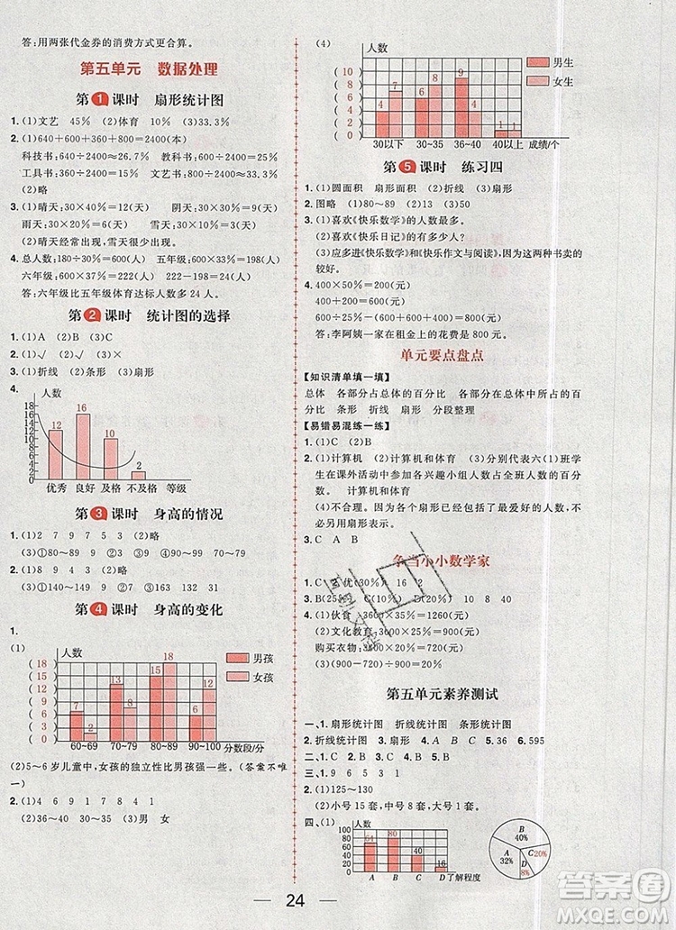 南方出版社2019年核心素養(yǎng)天天練六年級數(shù)學(xué)上冊北師大版答案