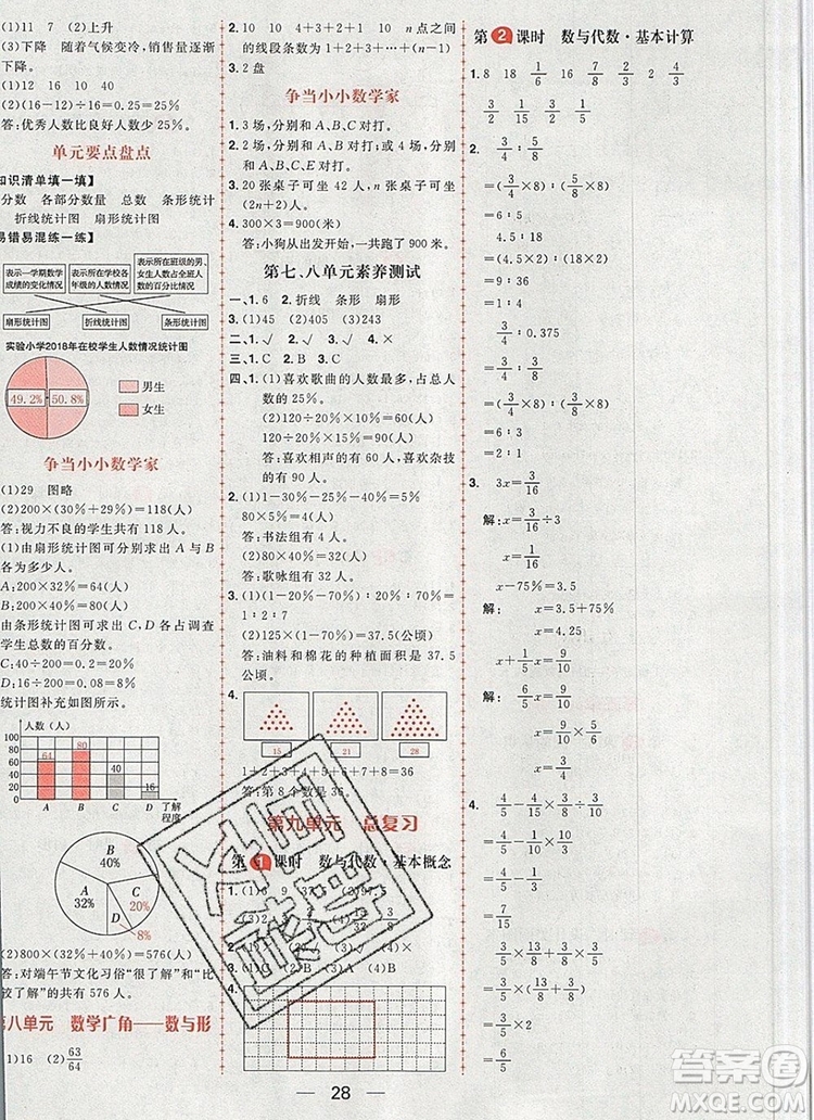 南方出版社2019年核心素養(yǎng)天天練六年級(jí)數(shù)學(xué)上冊(cè)人教版答案