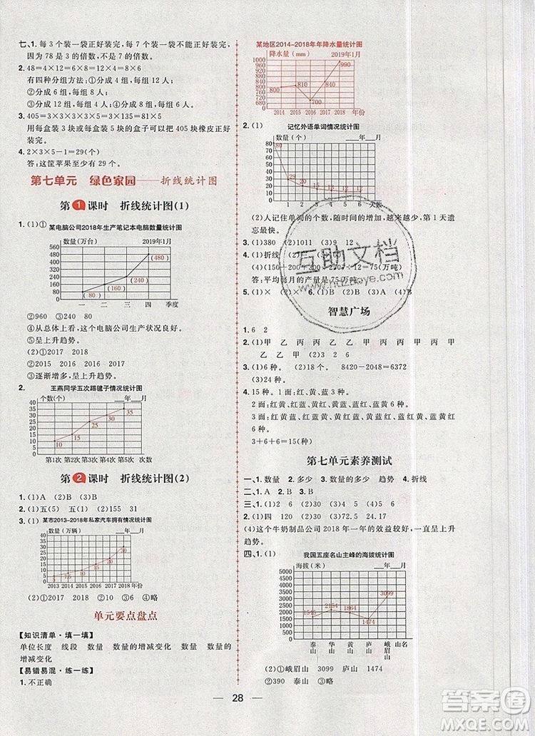 南方出版社2019年核心素養(yǎng)天天練五年級數(shù)學(xué)上冊青島版答案