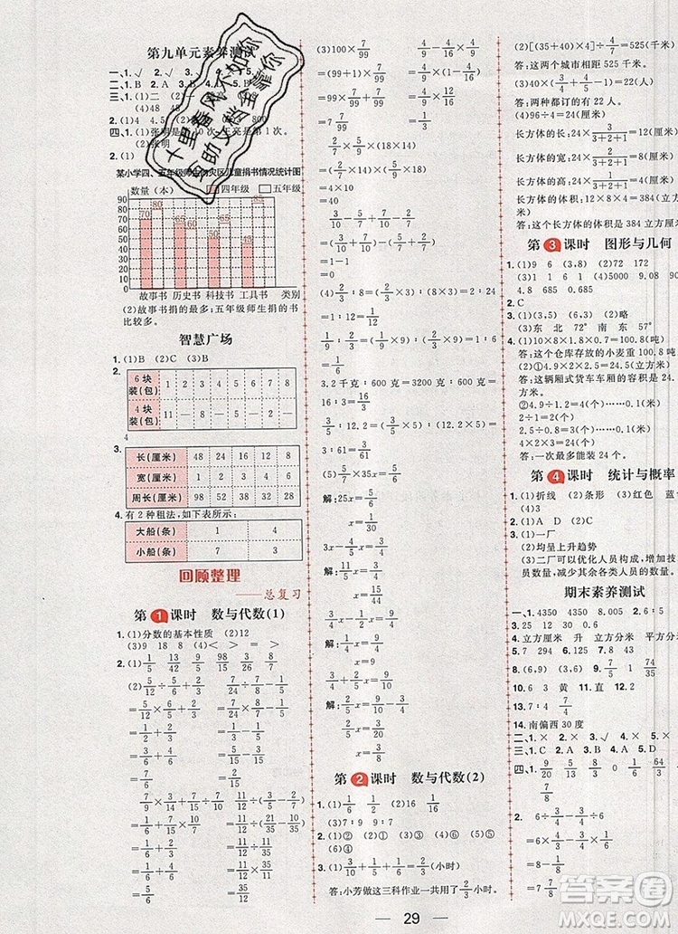 南方出版社2019年核心素養(yǎng)天天練五年級數(shù)學上冊青島版五四制答案