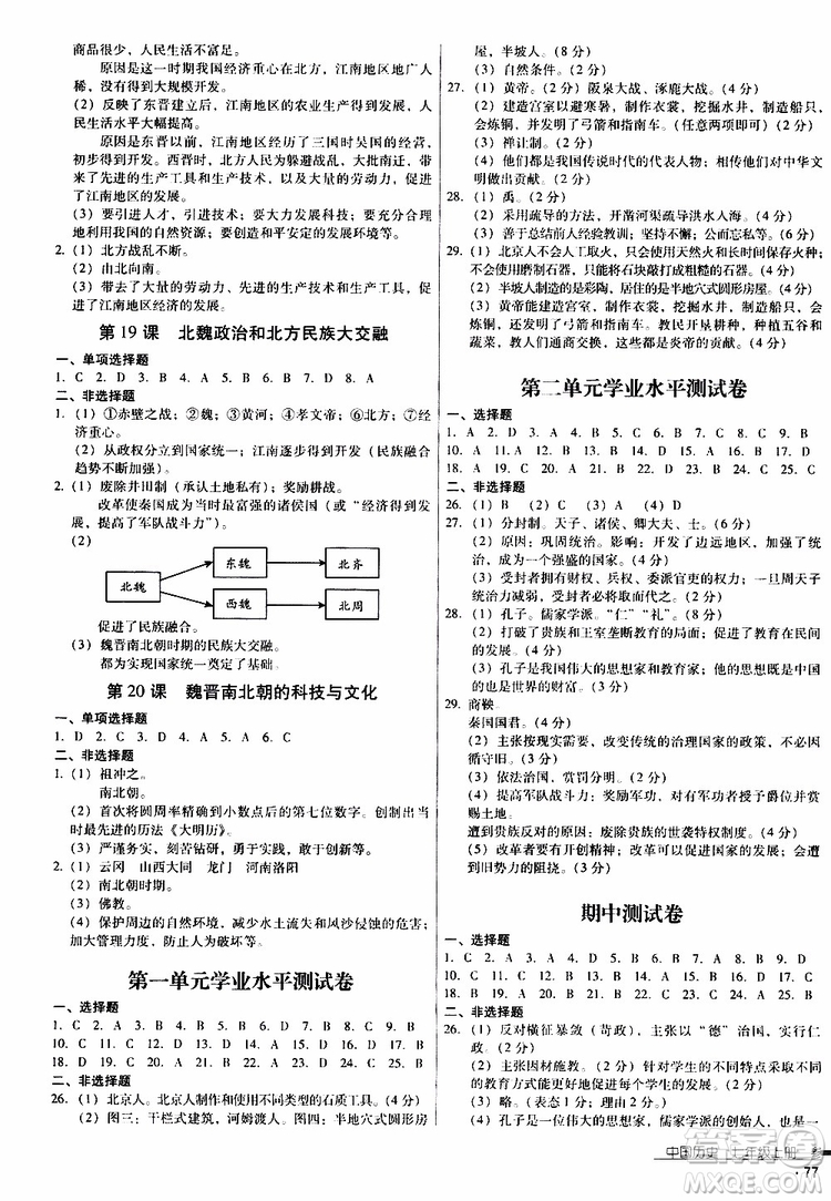 2019年優(yōu)佳學(xué)案優(yōu)等生中國(guó)歷史七年級(jí)上冊(cè)參考答案