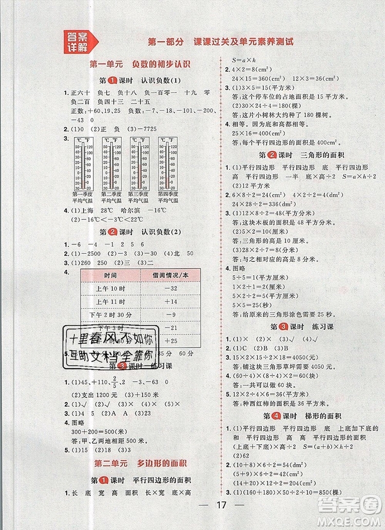 南方出版社2019年核心素養(yǎng)天天練五年級數(shù)學上冊蘇教版答案