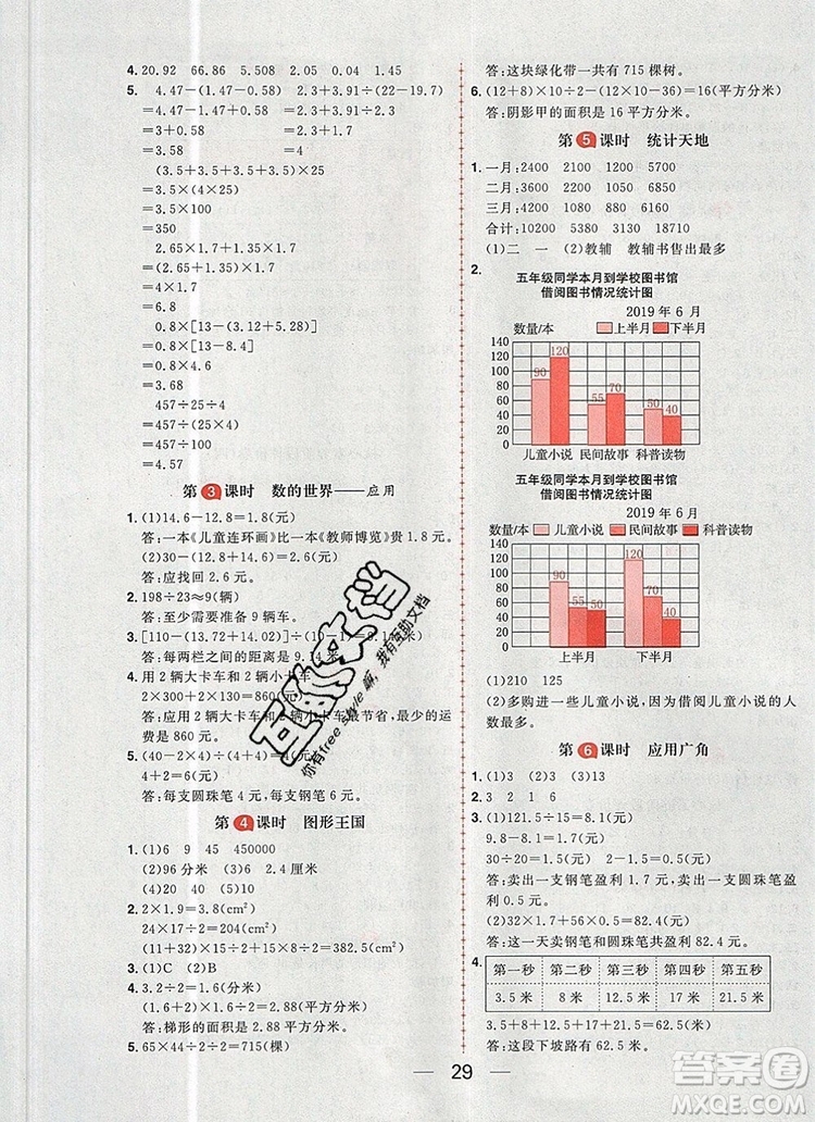 南方出版社2019年核心素養(yǎng)天天練五年級數(shù)學上冊蘇教版答案