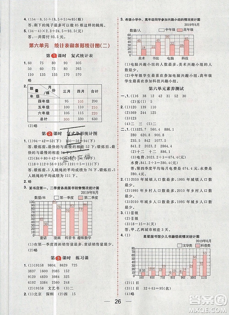 南方出版社2019年核心素養(yǎng)天天練五年級數(shù)學上冊蘇教版答案