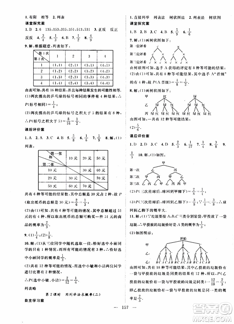 智慧萬羽2019年優(yōu)質課堂導學案數(shù)學九年級上冊人教版參考答案