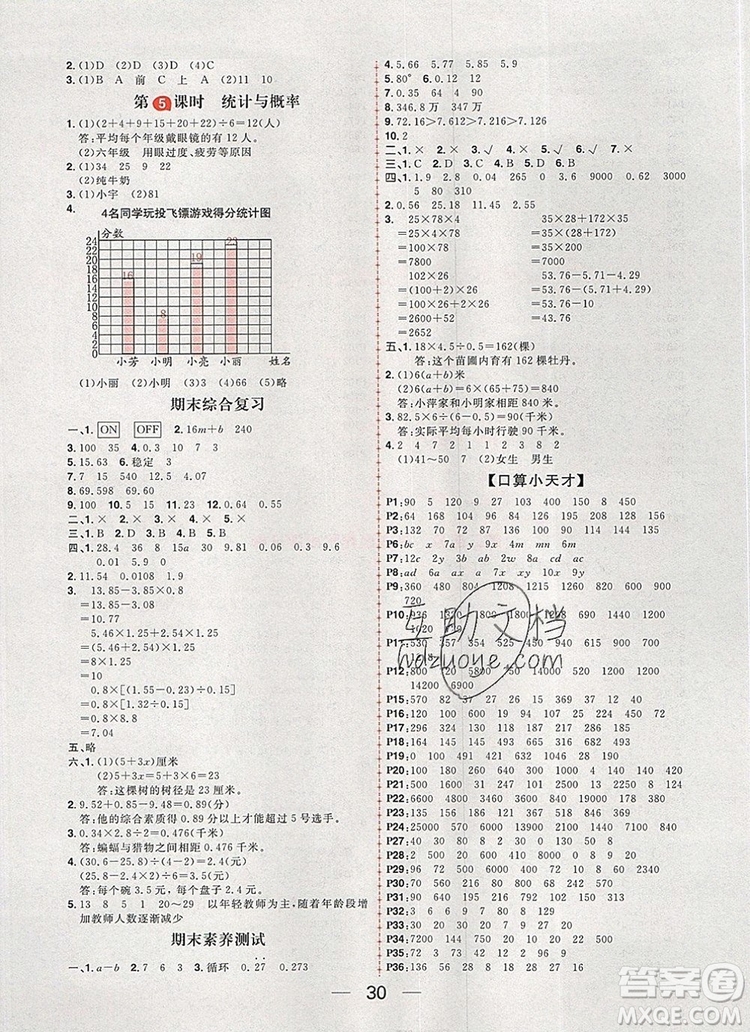 南方出版社2019年核心素養(yǎng)天天練四年級(jí)數(shù)學(xué)上冊(cè)青島版五四制答案