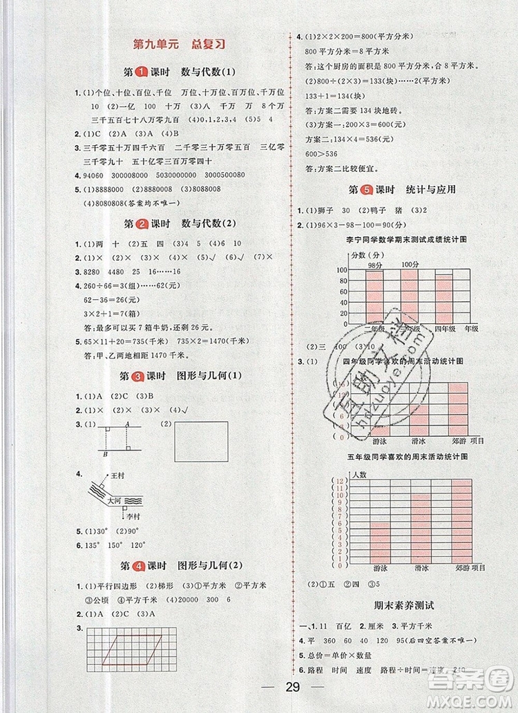 南方出版社2019年核心素養(yǎng)天天練四年級(jí)數(shù)學(xué)上冊(cè)人教版答案