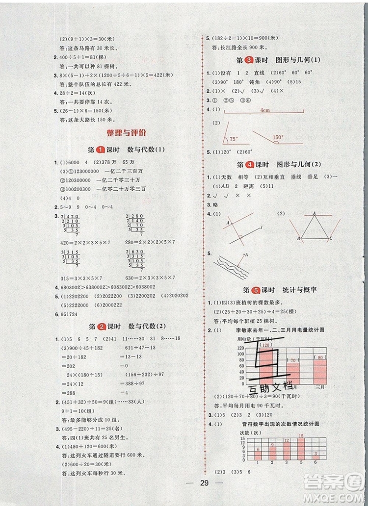 南方出版社2019年核心素養(yǎng)天天練四年級(jí)數(shù)學(xué)上冊冀教版答案