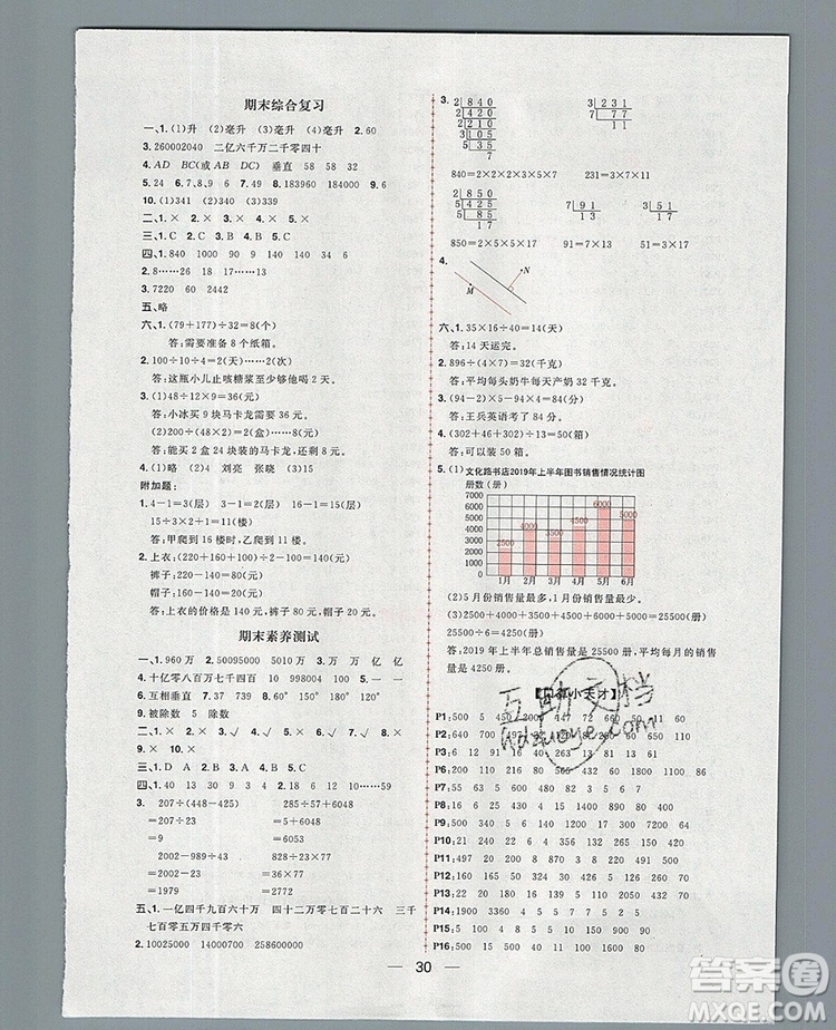 南方出版社2019年核心素養(yǎng)天天練四年級(jí)數(shù)學(xué)上冊冀教版答案