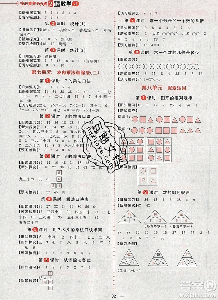 南方出版社2019年核心素養(yǎng)天天練二年級數(shù)學(xué)上冊冀教版答案