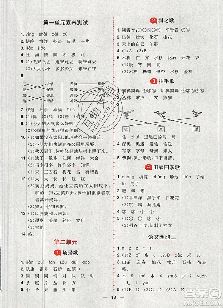 南方出版社2019年核心素養(yǎng)天天練二年級(jí)語(yǔ)文上冊(cè)統(tǒng)編版答案