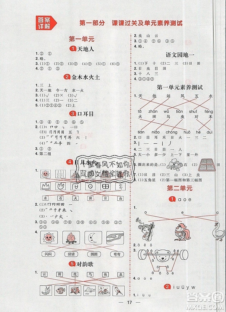 南方出版社2019年核心素養(yǎng)天天練一年級(jí)語(yǔ)文上冊(cè)統(tǒng)編版答案