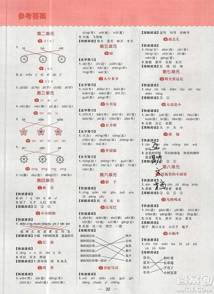 南方出版社2019年核心素養(yǎng)天天練一年級(jí)語(yǔ)文上冊(cè)統(tǒng)編版答案