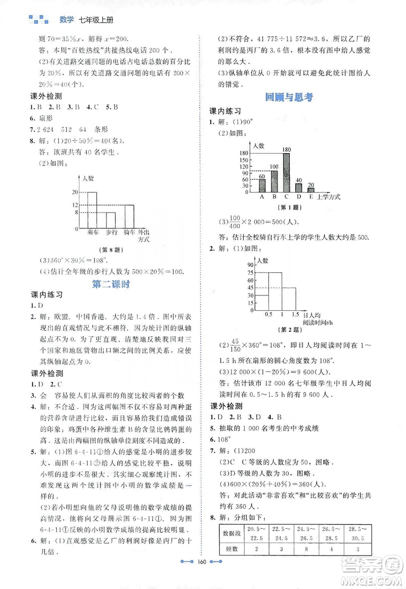 北京師范大學(xué)出版社2019伴你學(xué)第9版數(shù)學(xué)七年級(jí)上冊(cè)答案