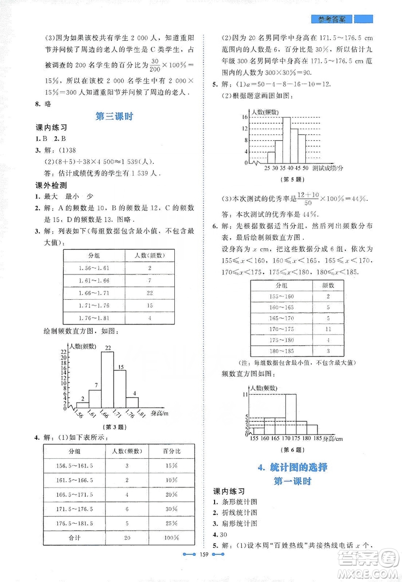 北京師范大學(xué)出版社2019伴你學(xué)第9版數(shù)學(xué)七年級(jí)上冊(cè)答案