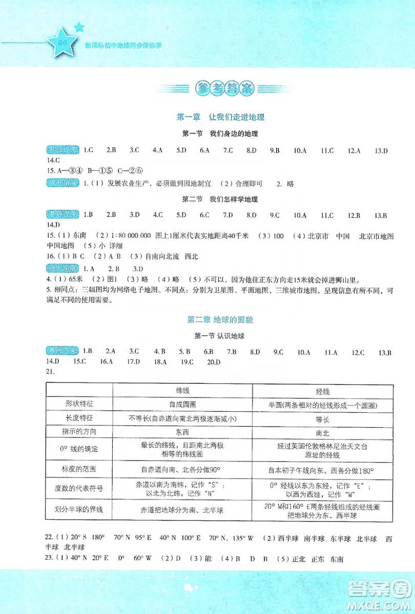 湖南教育出版社2019初中地理新課標(biāo)同步伴你學(xué)七年級(jí)上冊(cè)湘教版答案