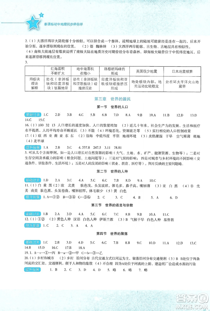 湖南教育出版社2019初中地理新課標(biāo)同步伴你學(xué)七年級(jí)上冊(cè)湘教版答案