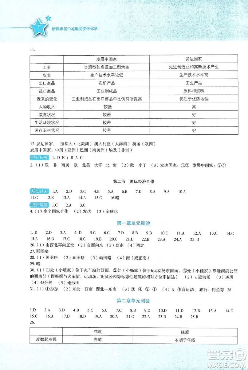 湖南教育出版社2019初中地理新課標(biāo)同步伴你學(xué)七年級(jí)上冊(cè)湘教版答案