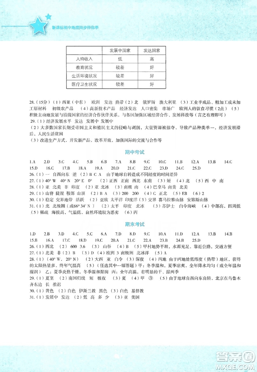 湖南教育出版社2019初中地理新課標(biāo)同步伴你學(xué)七年級(jí)上冊(cè)湘教版答案