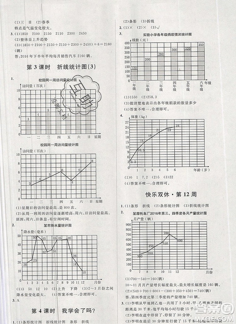 2019秋季陽光計(jì)劃第一步五年級(jí)上冊(cè)數(shù)學(xué)青島版答案