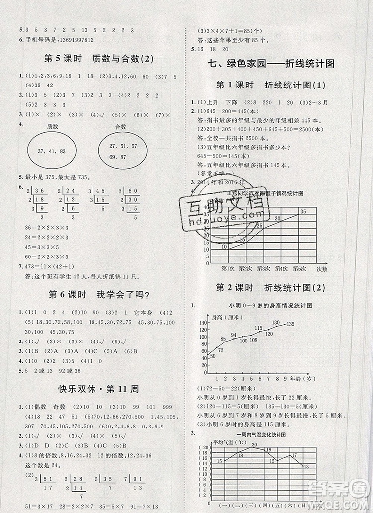 2019秋季陽光計(jì)劃第一步五年級(jí)上冊(cè)數(shù)學(xué)青島版答案