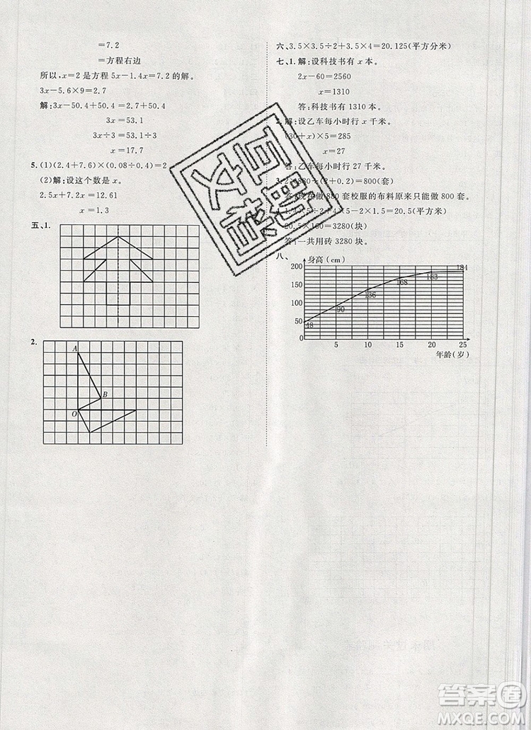 2019秋季陽光計(jì)劃第一步五年級(jí)上冊(cè)數(shù)學(xué)青島版答案