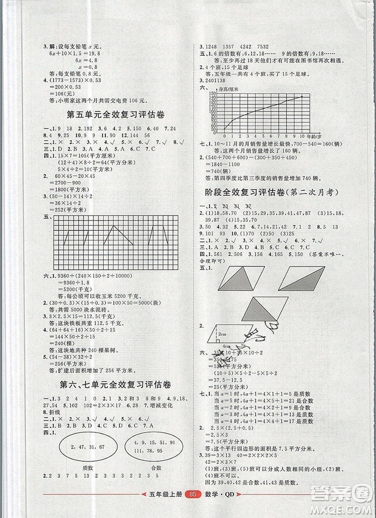 2019秋季陽光計劃第二步五年級數(shù)學(xué)上冊青島版答案