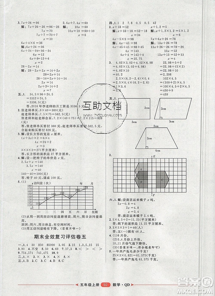 2019秋季陽光計劃第二步五年級數(shù)學(xué)上冊青島版答案