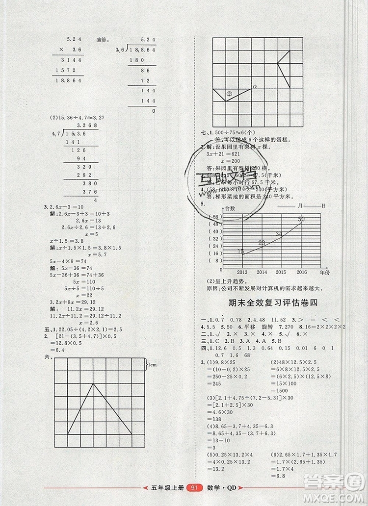 2019秋季陽光計劃第二步五年級數(shù)學(xué)上冊青島版答案