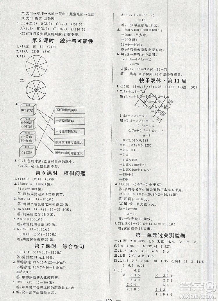 2019秋季陽光計劃第一步五年級上冊數(shù)學(xué)人教版答案