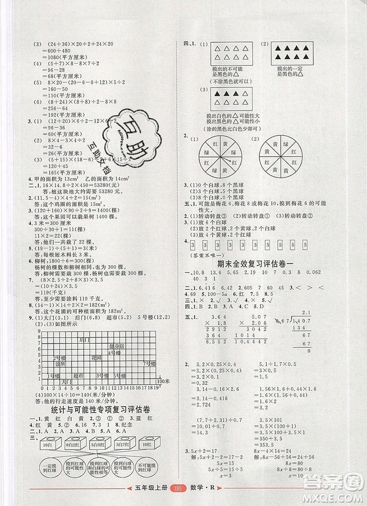 2019秋季陽光計劃第二步五年級數學上冊人教版答案