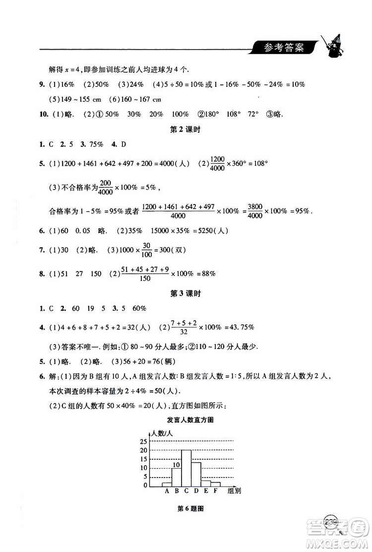 2019年新課堂同步學(xué)習(xí)與探究數(shù)學(xué)七年級(jí)上學(xué)期人教版參考答案