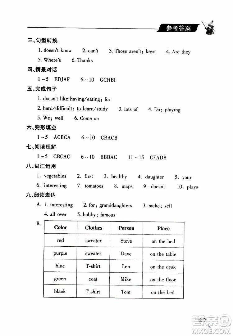 2019年新課堂同步學(xué)習(xí)與探究英語七年級(jí)上學(xué)期人教版參考答案