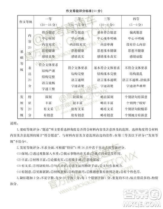 2020屆陜西金太陽高三10月聯(lián)考語文試題及參考答案