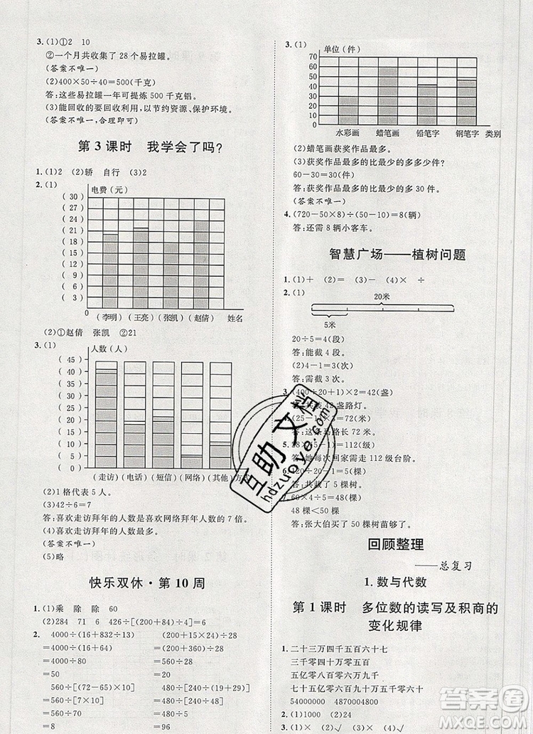 2019秋季陽(yáng)光計(jì)劃第一步四年級(jí)數(shù)學(xué)上冊(cè)青島版答案