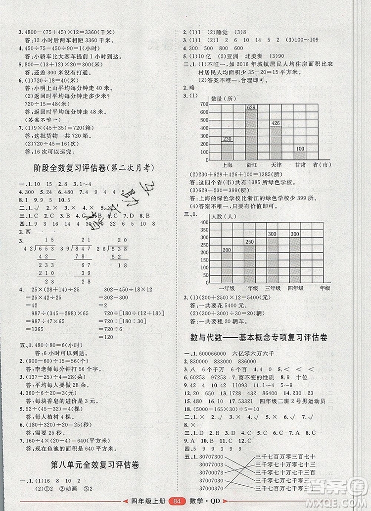 2019秋季陽光計劃第二步四年級數(shù)學(xué)上冊青島版答案